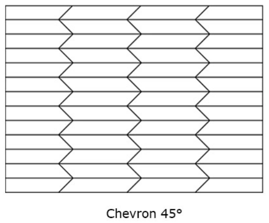 Chevron Color Swatches