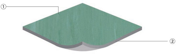 JH-Sky™ Jupiter technical matrix