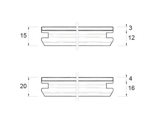 Module Size