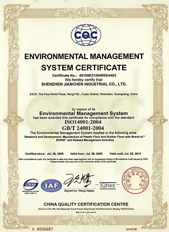ISO 14001 Environmental Management Authentication Records